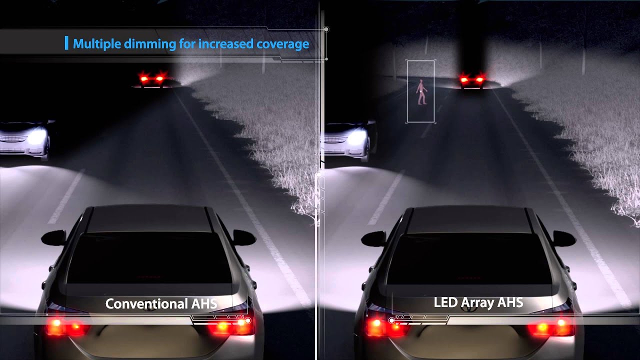 LED Array Adaptive High Beam System